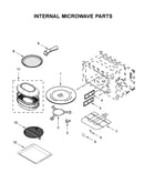 Internal microwave parts