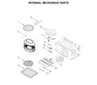 KitchenAid KMBP107ESS03 internal microwave parts diagram