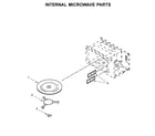 Whirlpool WOC54EC0HW03 internal microwave parts diagram