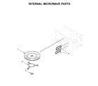 Whirlpool WOC54EC7HW03 internal microwave parts diagram