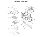 Jenn-Air JMW2427IM02 internal oven parts diagram