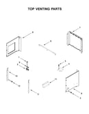 Top venting parts