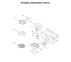Jenn-Air JMC2427IL02 internal microwave parts diagram