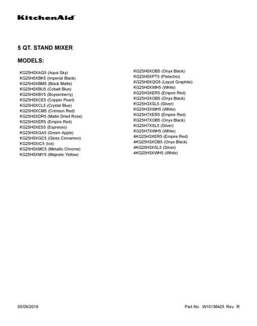 Cover sheet