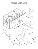Freezer liner parts