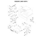 Whirlpool WRB329RFBM01 freezer liner parts diagram