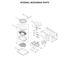 KitchenAid KMBP100EBS03 internal microwave parts diagram