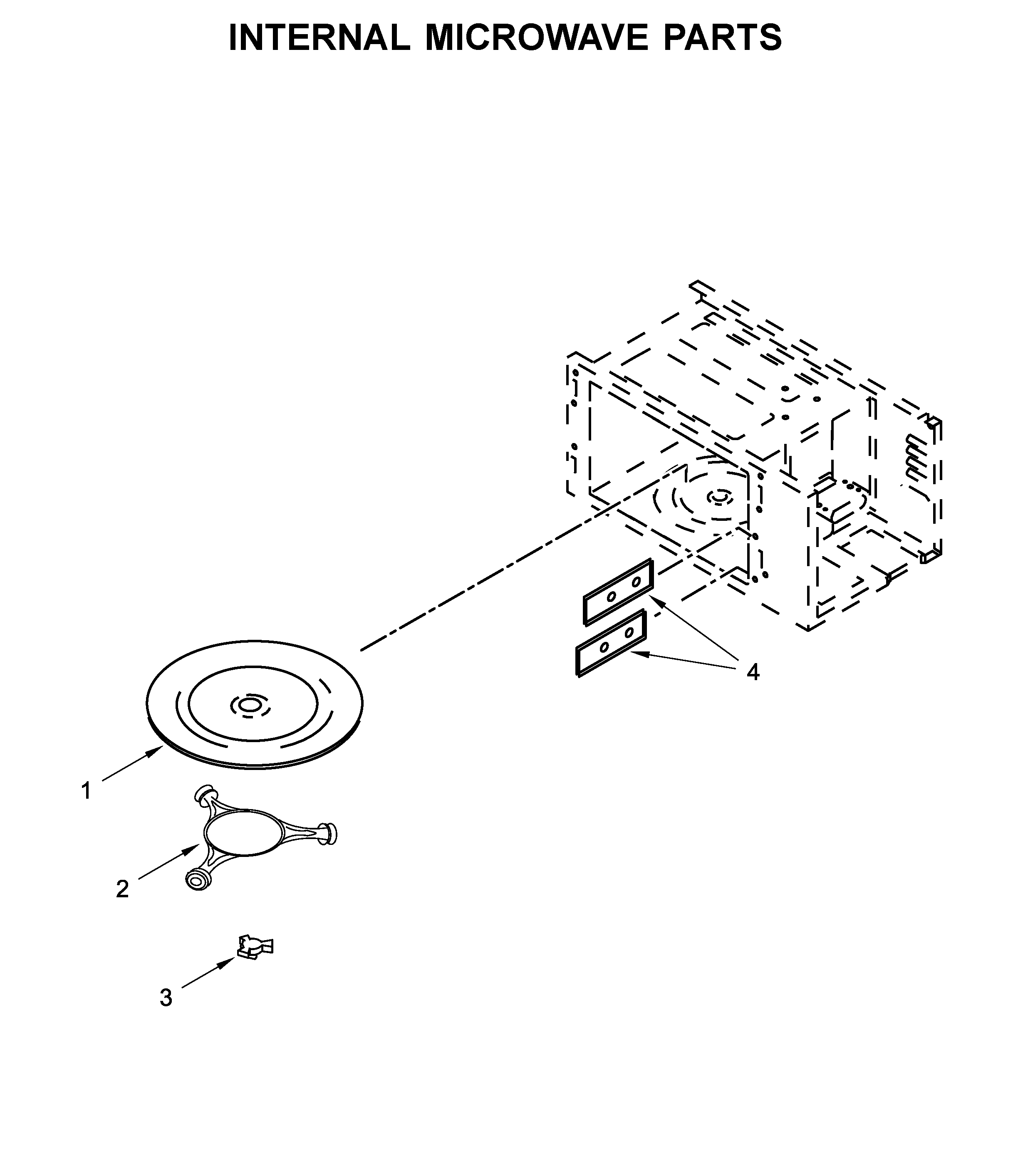 Internal microwave parts