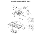 Maytag MMV1174FB3 interior and ventilation parts diagram
