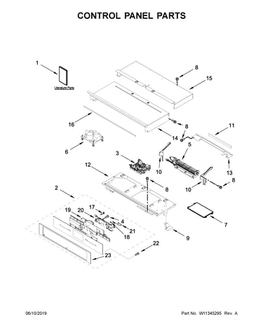 Control panel parts