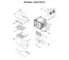 Jenn-Air JJW2830IM00 internal oven parts diagram