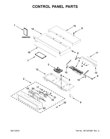 Control panel parts