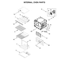 Jenn-Air JJW2827IM00 internal oven parts diagram