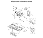 Maytag MMV1174FK1 interior and ventilation parts diagram