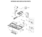Whirlpool UMV1160CW7 interior and ventilation parts diagram