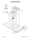 Cooktop parts