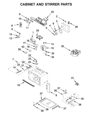 Cabinet and stirrer parts