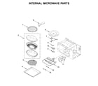 KitchenAid KMBP100EBS01 internal microwave parts diagram