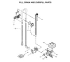 Amana ADB1500ADB3 fill, drain and overfill parts diagram