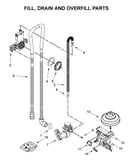 Fill, drain and overfill parts