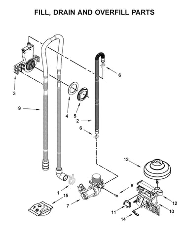 Fill, drain and overfill parts