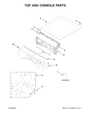 Top and console parts