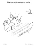 Control panel and latch parts