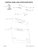 Control panel and outer door parts