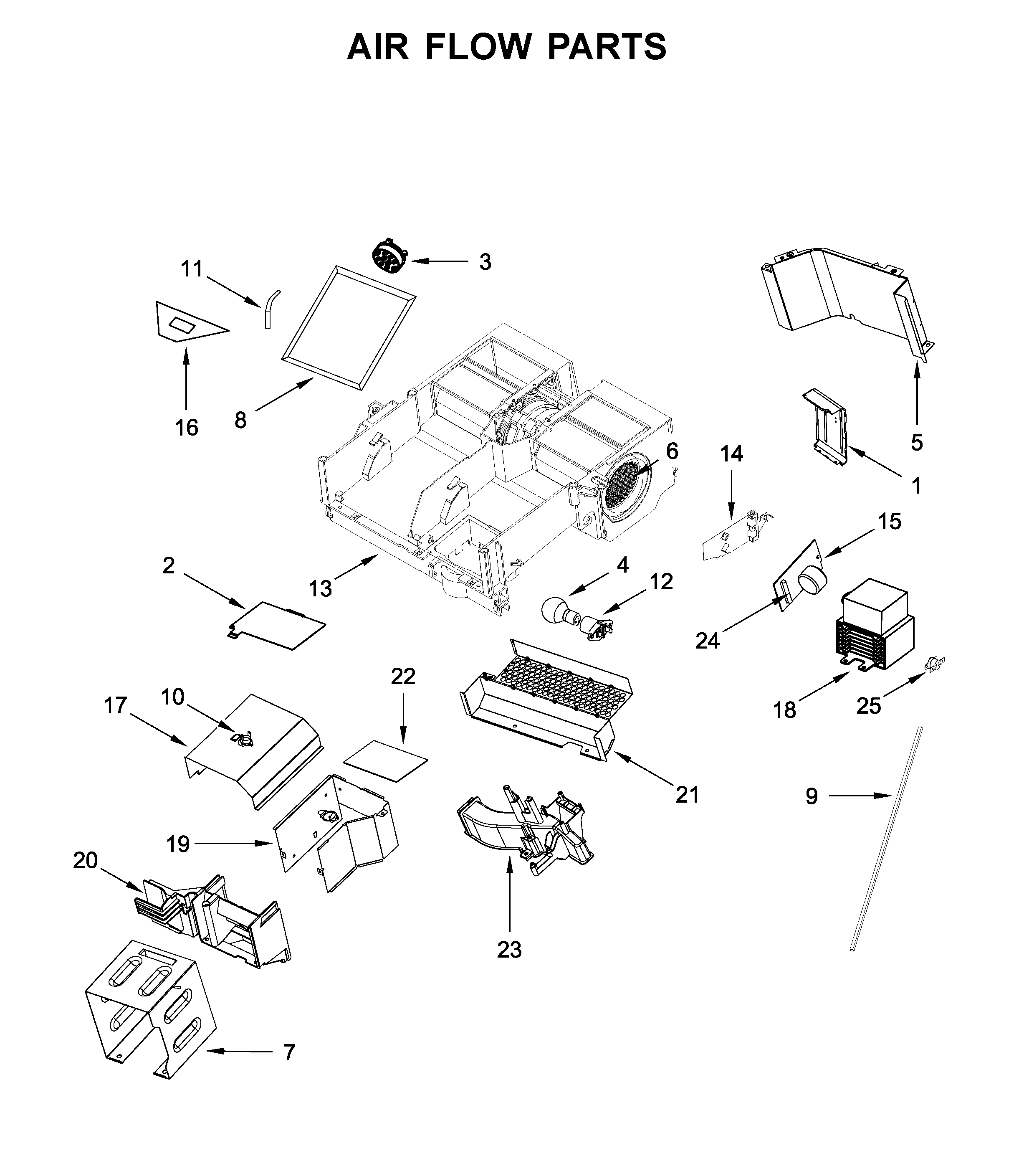 Air flow parts