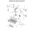 Whirlpool YWMHA9019HN1 interior and ventilation parts diagram