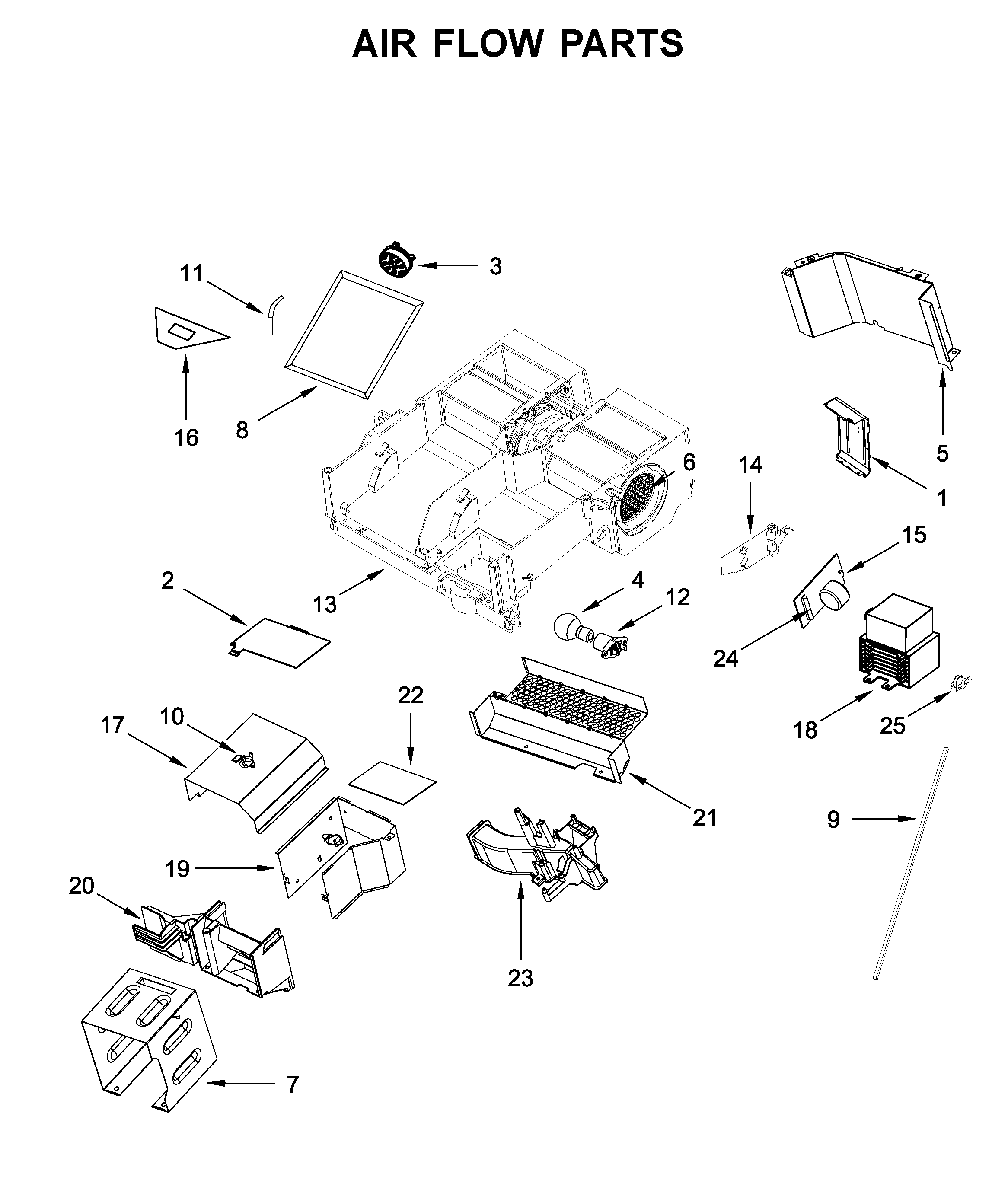 AIR FLOW PARTS