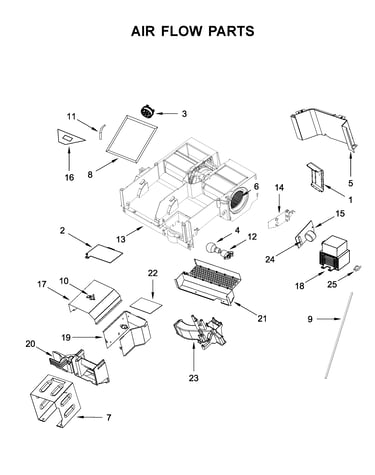 Air flow parts