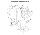 Maytag MVWB757JW0 console and dispenser parts diagram
