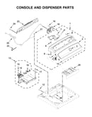 Console and dispenser parts