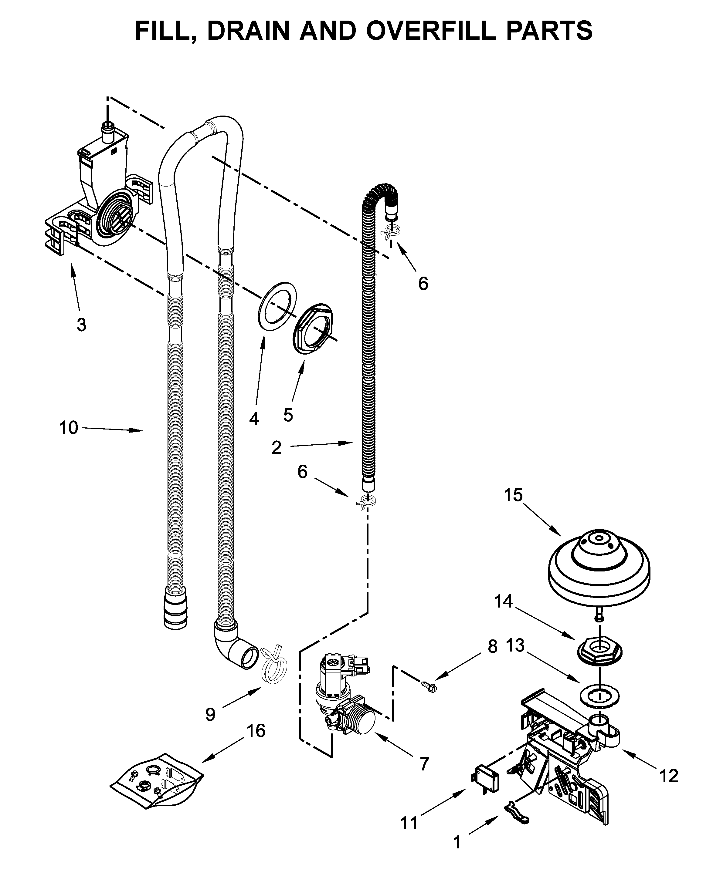 FILL, DRAIN AND OVERFILL PARTS