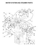 Water system and steamer parts