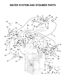 Water system and steamer parts