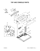 Top and console parts
