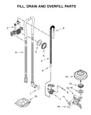 Fill, drain and overfill parts