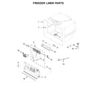Jenn-Air JFFCC72EHL01 freezer liner parts diagram