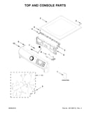 Top and console parts