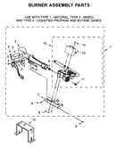 Burner assembly parts
