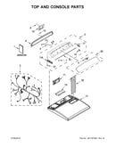 Top and console parts