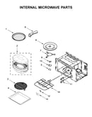 Internal microwave parts