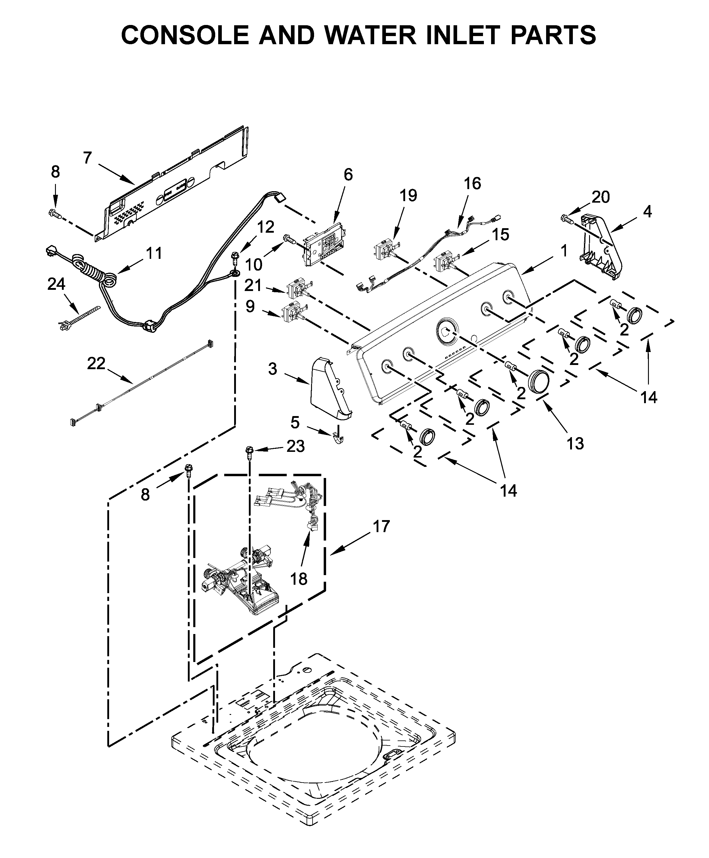 Console and water inlet parts