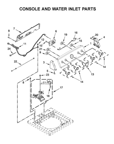 Console and water inlet parts