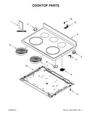 Cooktop parts
