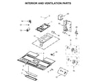 Jenn-Air JMV8208WS1 interior and ventilation parts diagram