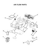 Air flow parts