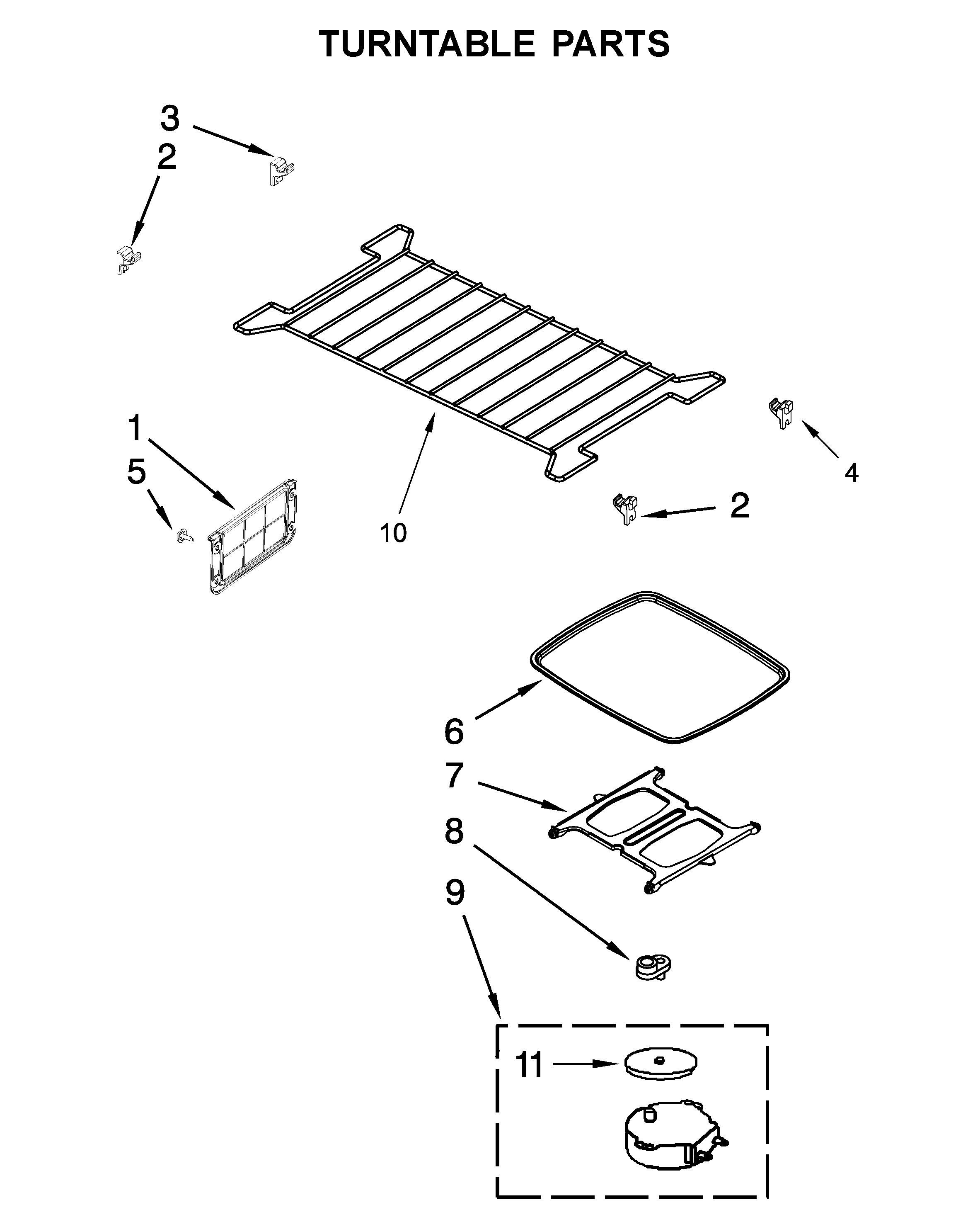 Turntable parts